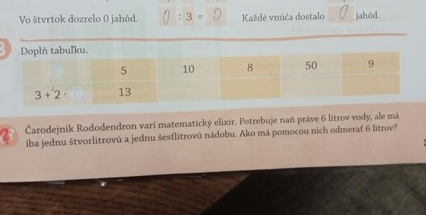 Pomoc s úlohou v pracovnom zošite 4. ročník - matematika