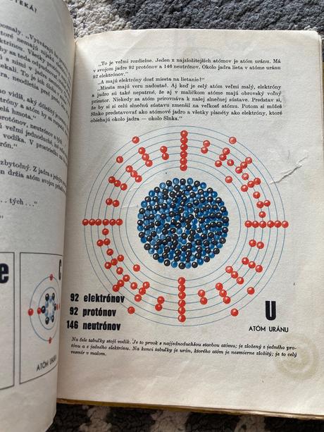 Peter, ja a atómy václav koval (1959), 