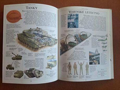 Encyklopedia,