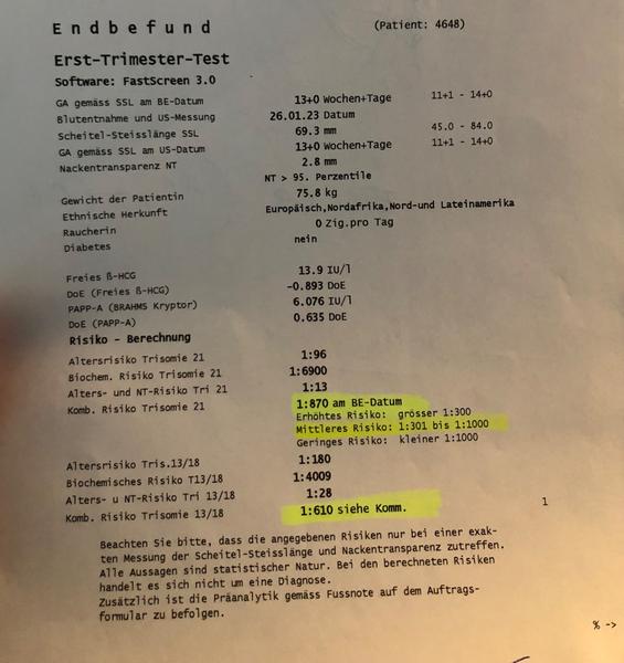 Zlé výsledky z merania