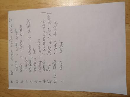 Dievčenské oblečenie, 86–98