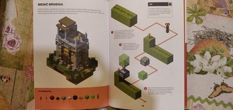 Knihy minecraft, 