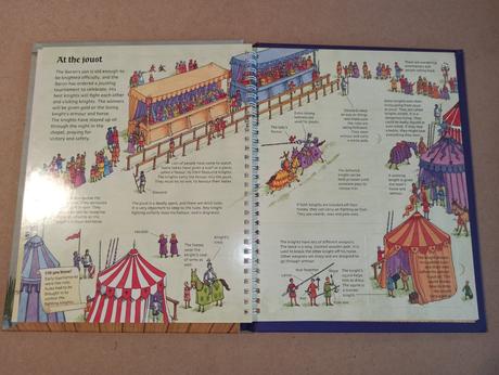 Lift and look castle, 