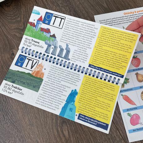 Knižka + pexeso + nožnice, 