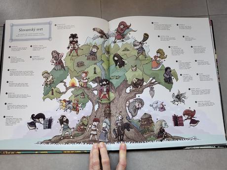 Atlas mýtov - mýtický svet bohov, 