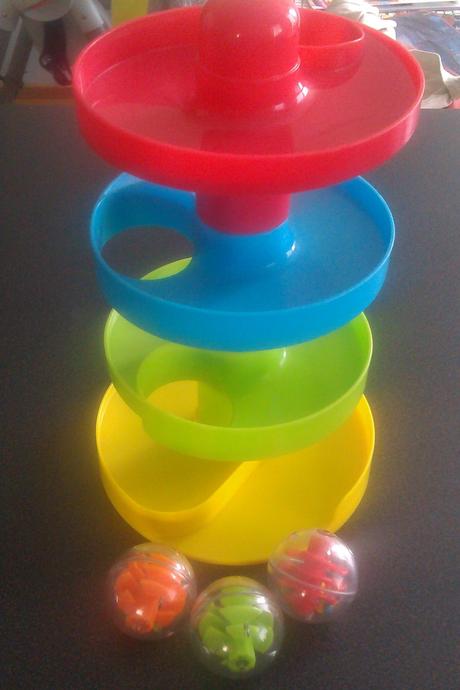 Jednoducha gulockova draha,