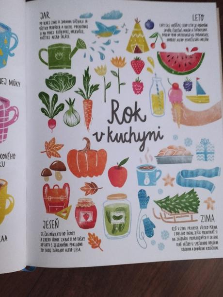 Kuchyňa lidla pre malých kuchárov, 