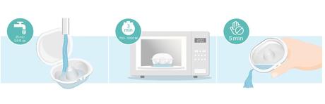 Avent scf153/03 kryty na bradavky veľ. m, 21 mm,