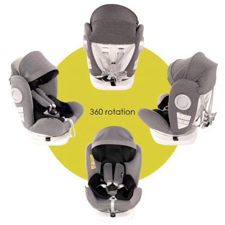 Detsk sps isofix autosedačka 0-36kg 2021, 