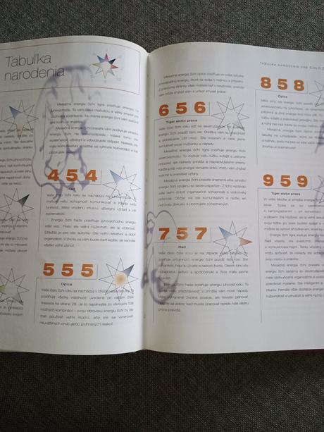 Astrológia v číslach kniha, 