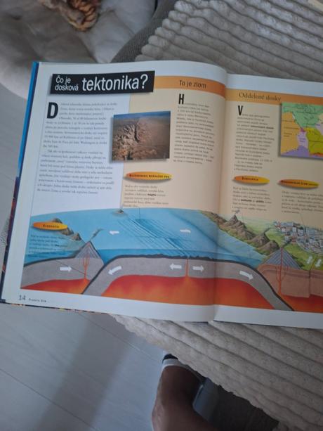 Kniha - planéta zem,