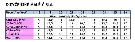 Zimná dievčenska obuv s membránou kora dark pink, protetika,23 / 24 / 25