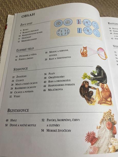 Školská encyklopédia svet poznania v jedinom zväzk, 