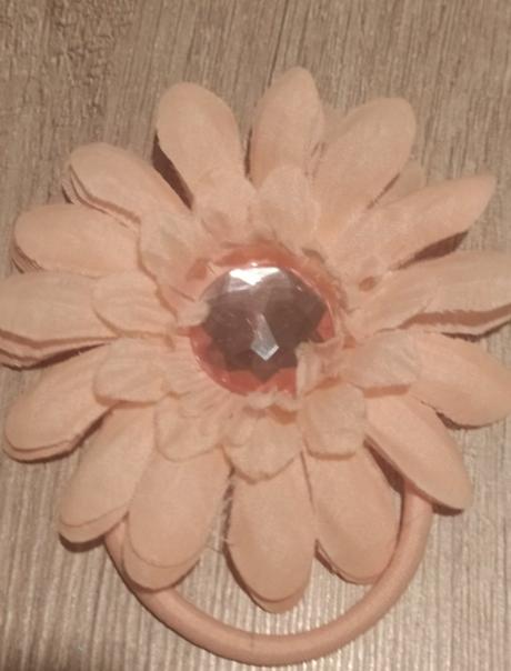 Gumička do vlasov, kik