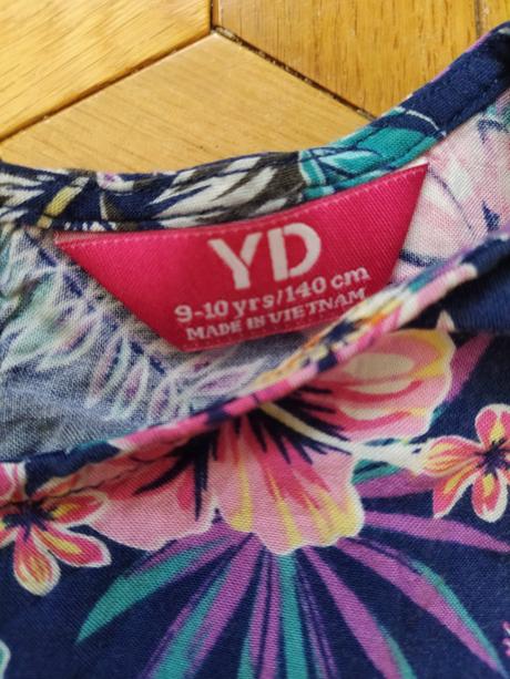 Overal na teplejšie dni., young dimension,140