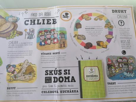 Kniha ako sa čo robí,