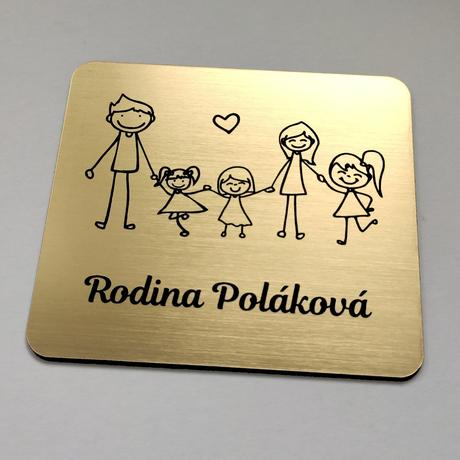 Rodinná menovka, 