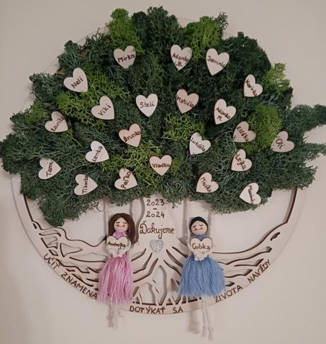 Tablo pre pani učiteľky, 