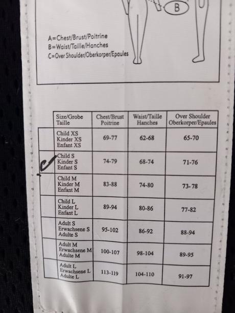 Jazdecka vesta a prilba, 