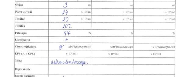 Aké sú výsledky spermiogramu môjho manžela?