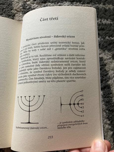 Transformace vědomí (2013),