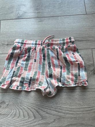 Krásne kraťase, 110