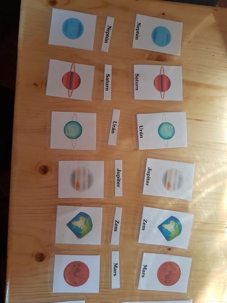 Trojzložkové kartičky planéty, 