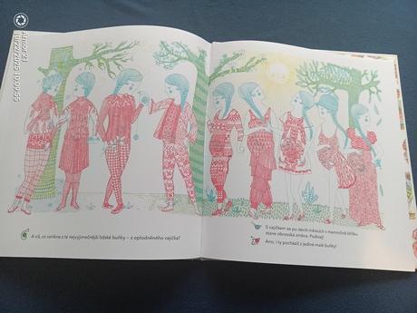 Co se skrývá v našem těle cz,