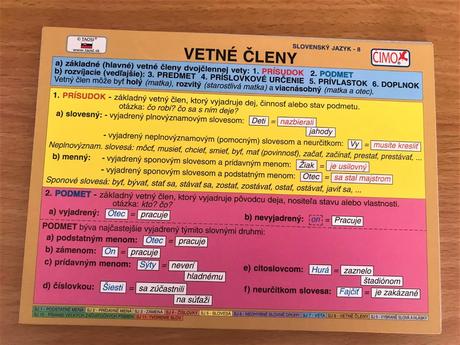 Slovenčina 11 ks obojsranné kartičky, 