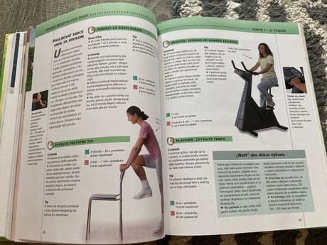 Chvíľka pre zdravie (2002),