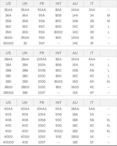 Dvojdielne plavky victoria's secret usa, victoria's secret,m