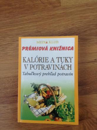 Kalorie a tuky v potravinach,