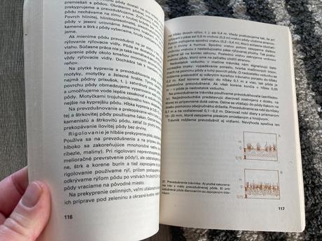 Pôda-prvé vyd.1984, 