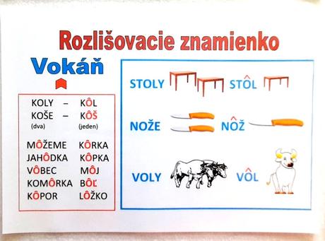 Rozlišovacie znamienka - učebná pomôcka,