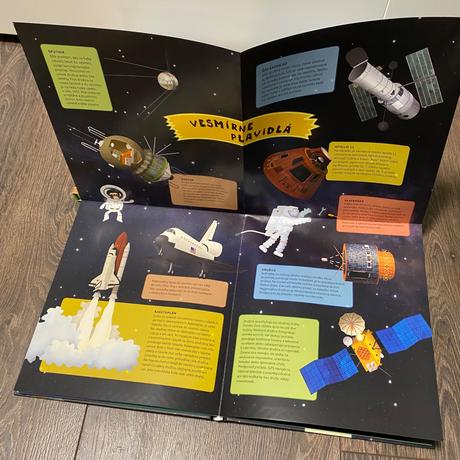 Atlas sveta, ľudské telo, atlas vesmíru,