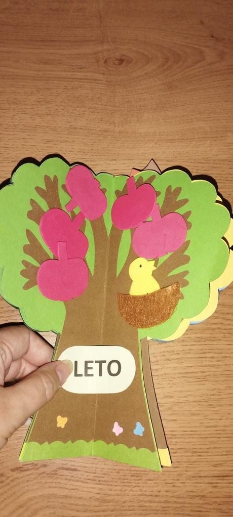 Vrecúšková aktivita - 4 ročné obdobia, 