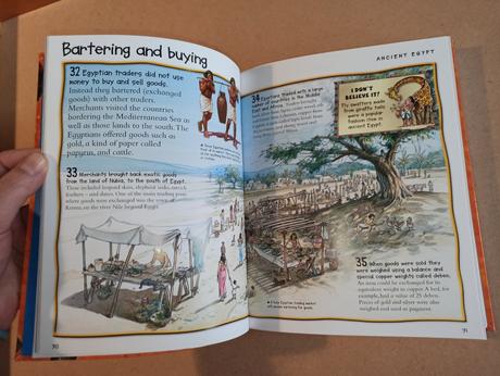 Fantastic history facts, 