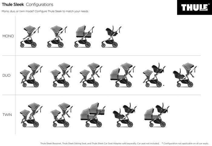 Thule Sleek Thule Sleek