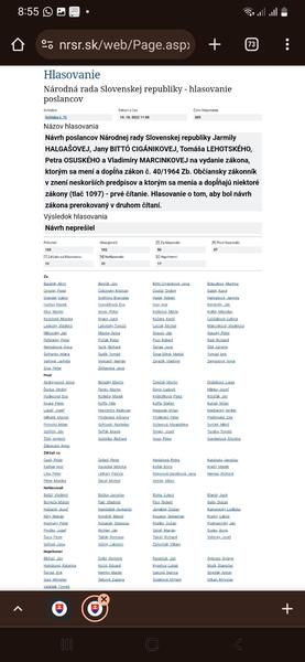 Pellegrini hlasoval za návrh o registrovaných partnerstvách