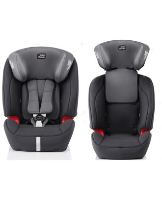 Autosedačka britax römer evolva 123 sl sict 9-36kg, römer