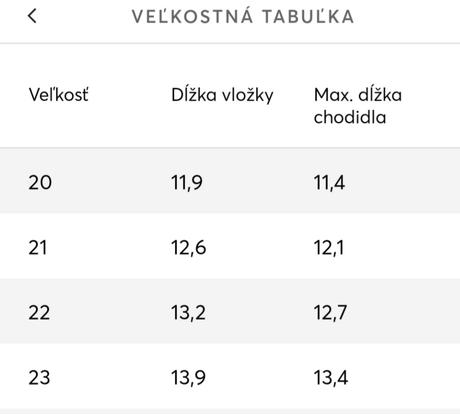 Dievčenské tenisky bibi, 23