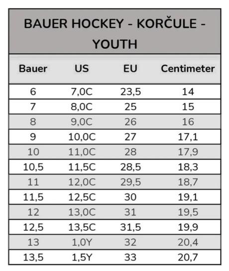 Korcule bauer xlp youth-11 us-12 eu-29.5, 18.7cm, bauer,30