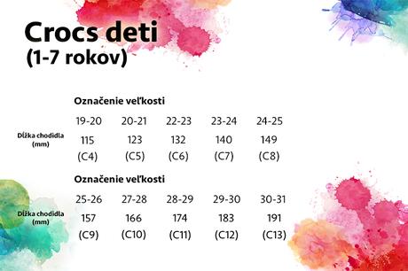 Crocs v.33, crocs,33