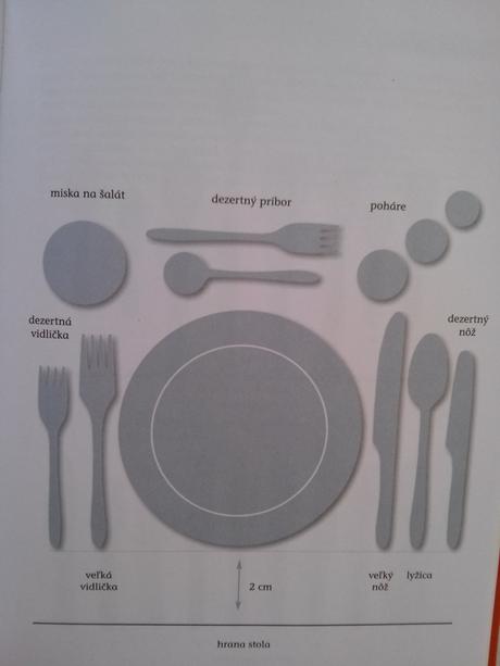 Nové recepty v slovenskej kuchyni,