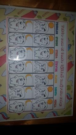 Aktivita čistenie zúbkov, 