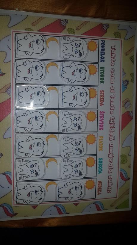 Aktivita čistenie zúbkov, 