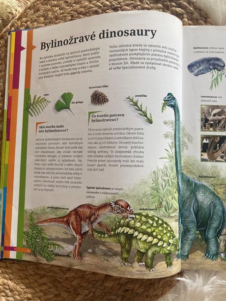 Dinosaury vedomosti v hrsti,