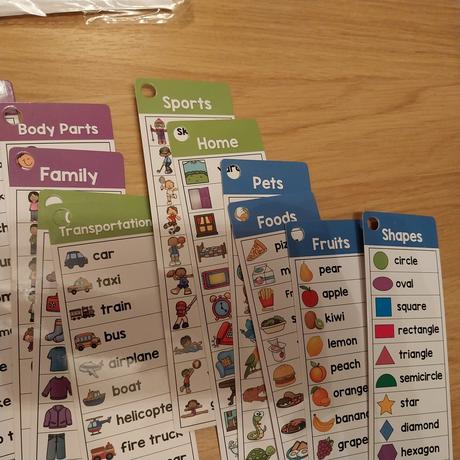 "slovnicek" - sada 20 obojstrannych karticiek v aj, 