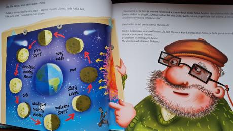 Vesmirni badatelia mesiac,