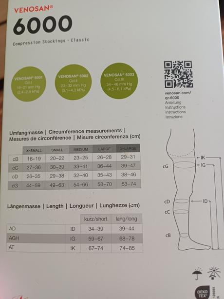Nové kompresné pančuchy venosan,